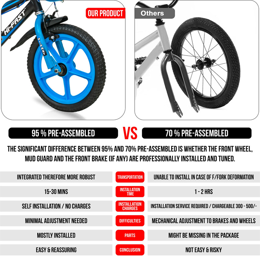 Age 2 bike best sale