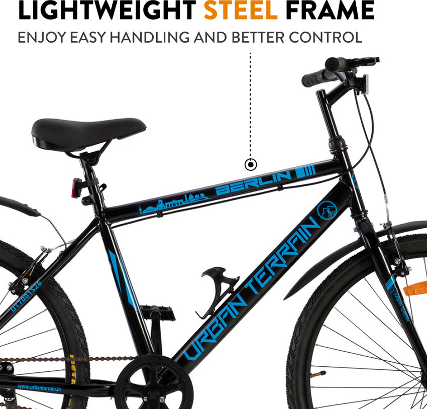 Urban terrain sale cycles review