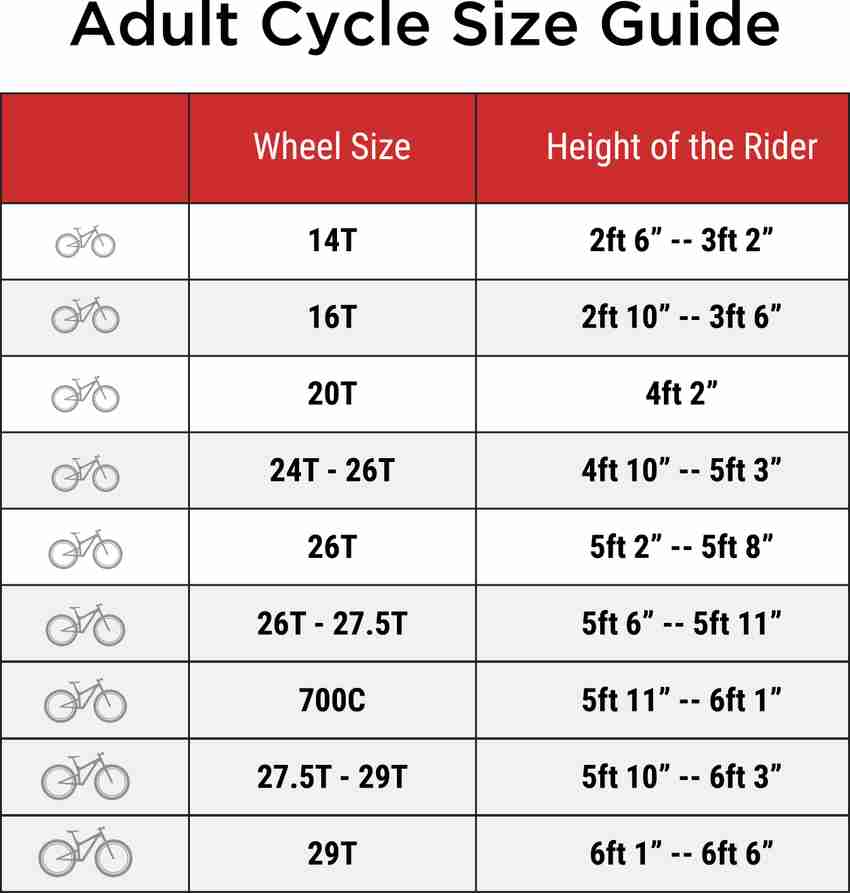 Sheldon Monster Mini Wonder 20T for 5 12 Year Bikes Bicycle V Brakes Unisex Kids Blue 20 T Road Cycle Price in India Buy Sheldon Monster Mini Wonder 20T for 5 12 Year Bikes Bicycle V Brakes