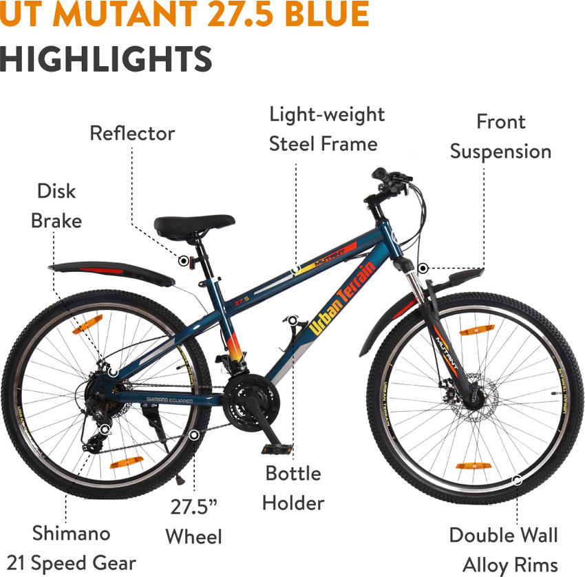 Gear cycle 2025 parts