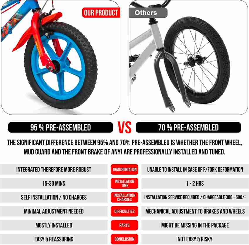 Bmx bike size for teenager store
