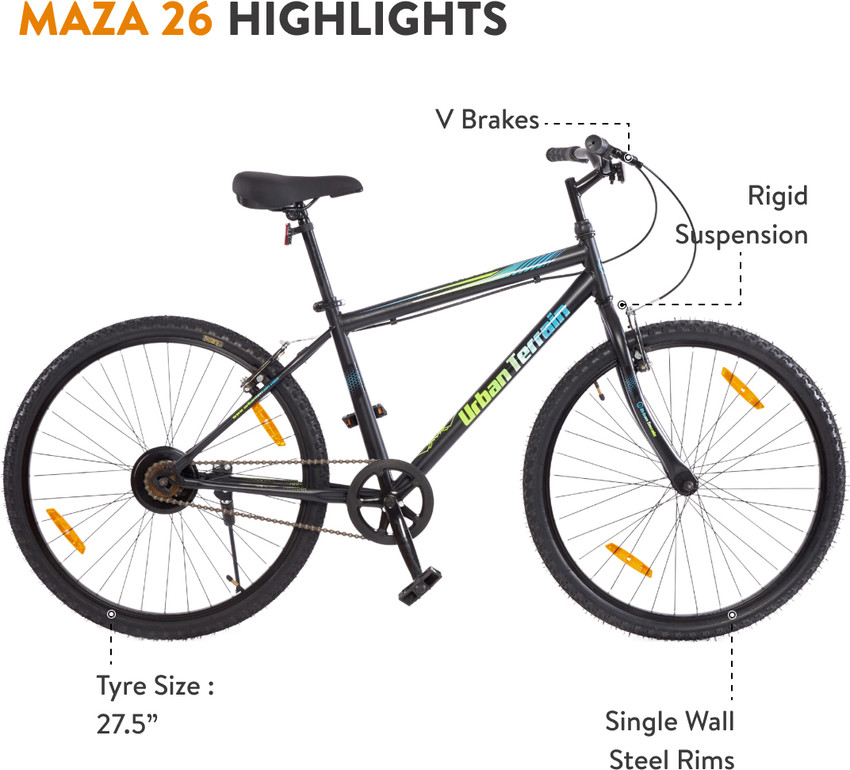Urban Terrain Maza