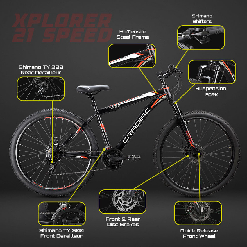 Gear cycle price discount below 300