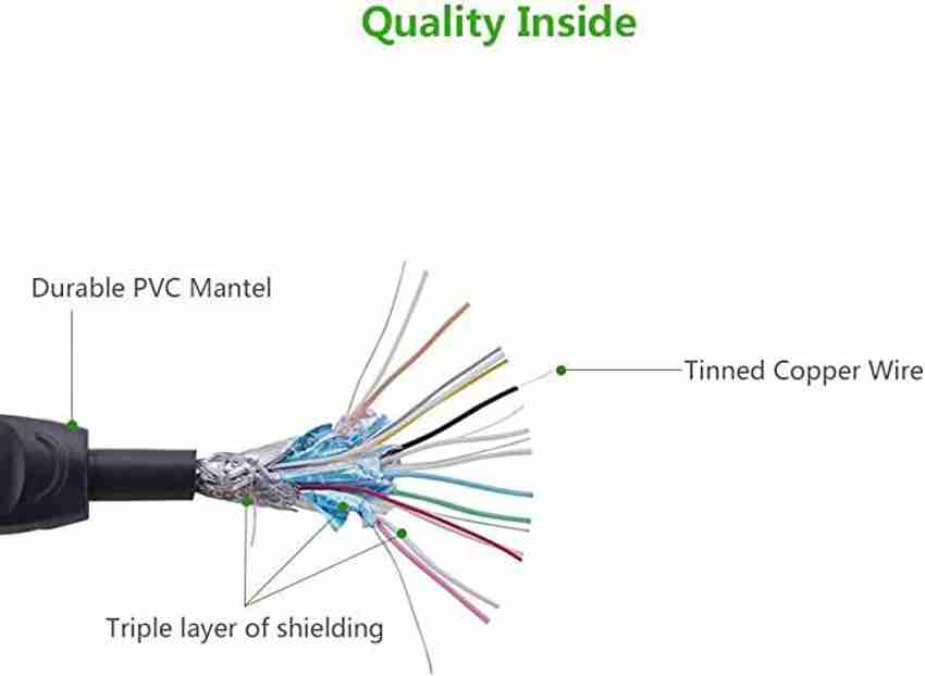 Ugreen HDMI Cable 10 m Gold Plated 10170 Ugreen Flipkart