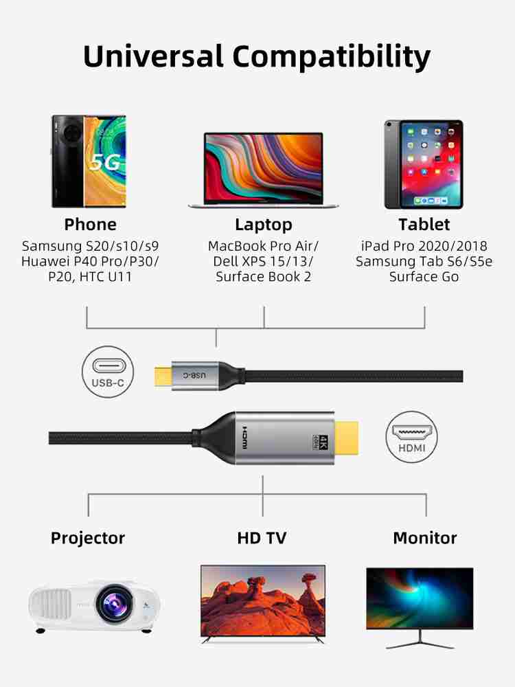 Huawei p40 shop hdmi