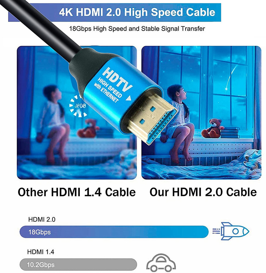 Hdmi 1.4 full hd hot sale 60hz