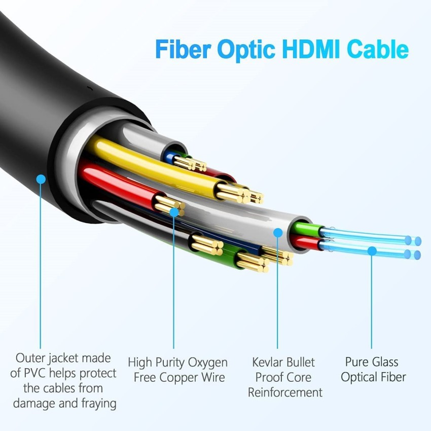 Hdmi 4k 60hz 10m Fiber Optic, Hdmi 2.1 Fiber Optic Cable