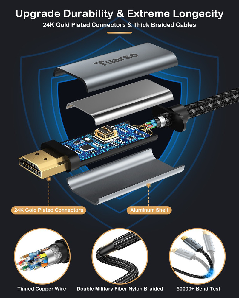 Hdmi 2.1 6 cheap meter