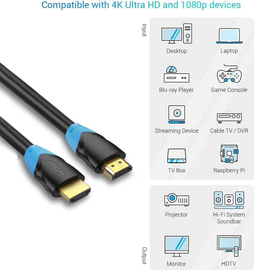 Cable HDMI 2.0 4K 3 metros 60 frames Vention