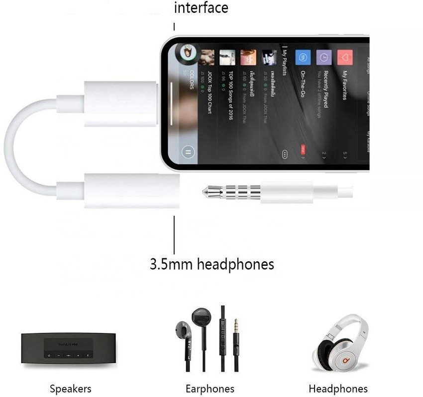 Iphone 12 jacks sales