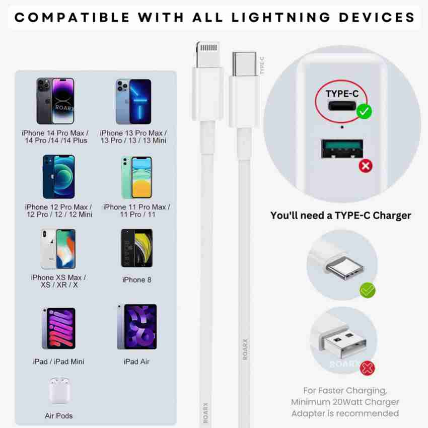 Battery Capacity Wattage Of Iphone 11 Pro Charger Iphone 11 - Main Image