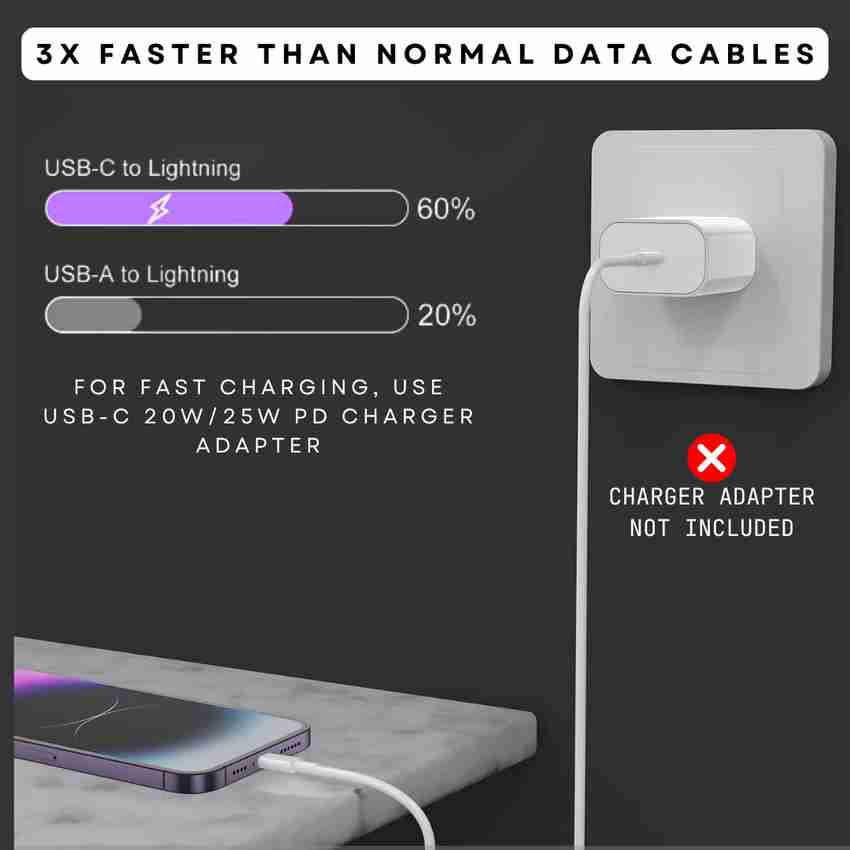 Not Charging When To Charge New Iphone 11 Battery Health Iphone 11