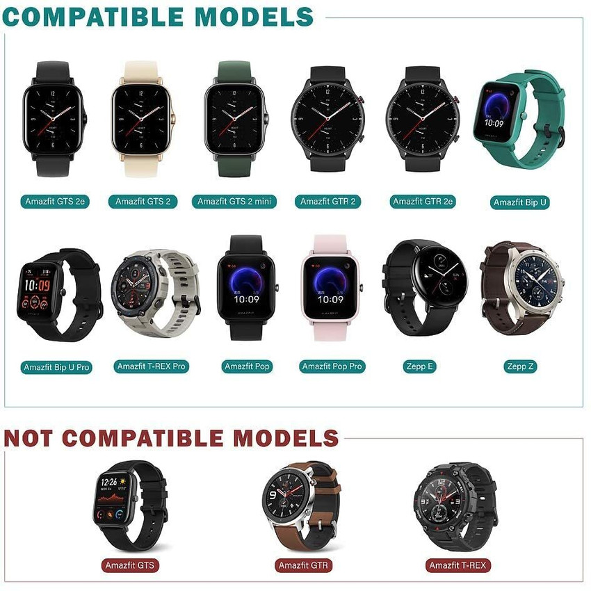 Amazfit bip vs 2025 gtr