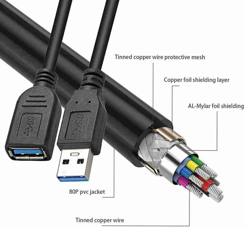 RAVIAD Câble Rallonge USB 3.0 2M, Câble Extension USB 3.0 Mâle A