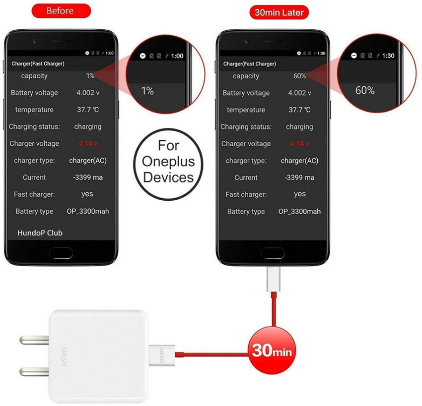 Giza USB Type C Cable 6.5 A 1.00124999999998 m Copper Braiding Xiaomi Mi  Note 10 | Xiaomi Poco M2 Pro | Xiaomi Redmi Note 7 pro - Giza : Flipkart.com
