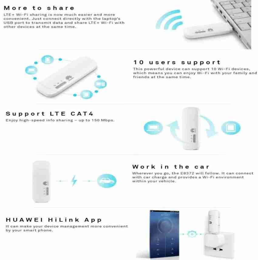 White Dongle - Buy White Dongle Online Starting at Just ₹246