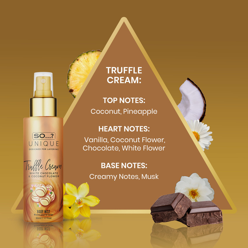 So unique body mist clearance