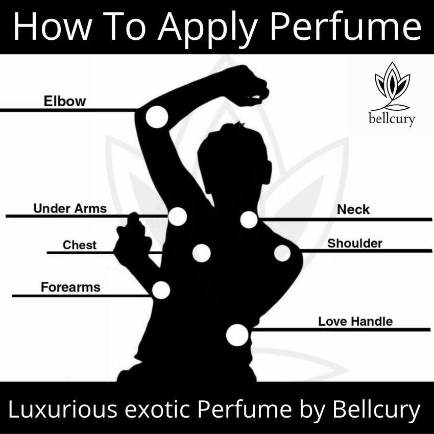 Helena perfume sale