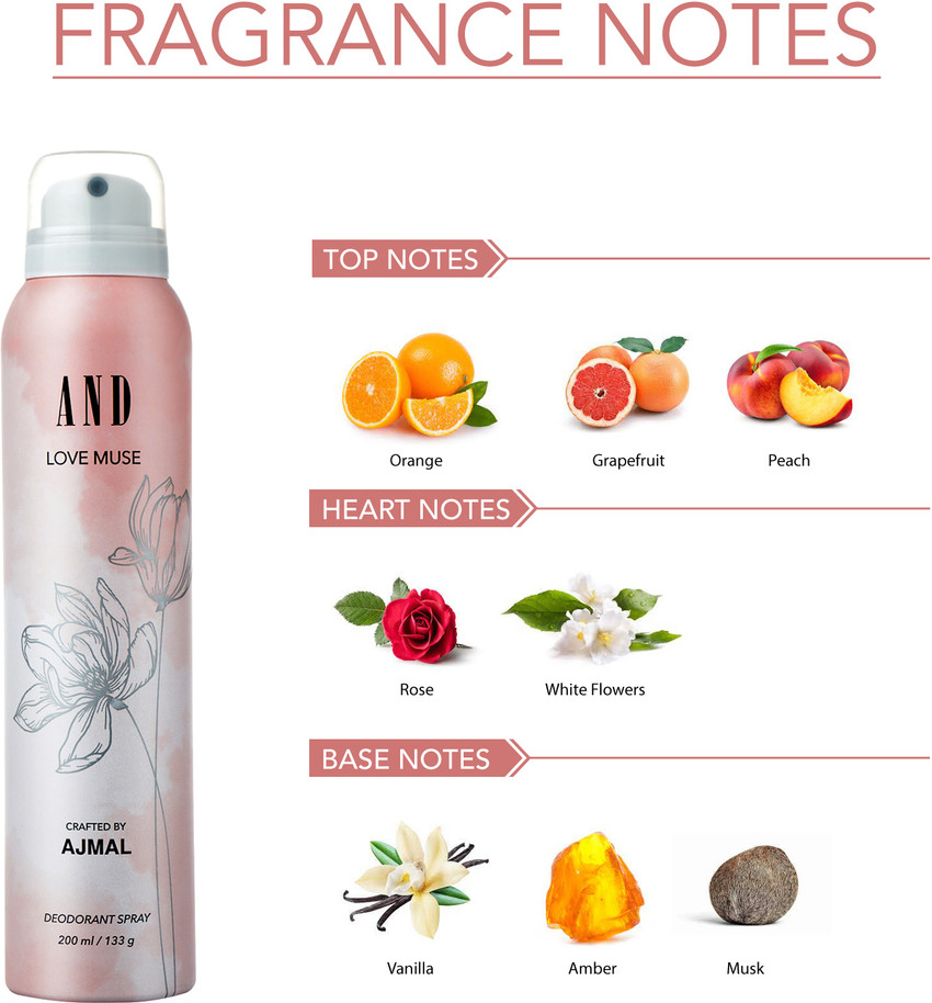 Muse spray shop