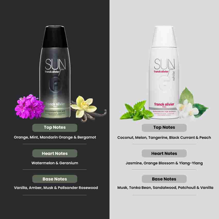 Sun java franck best sale olivier perfume price