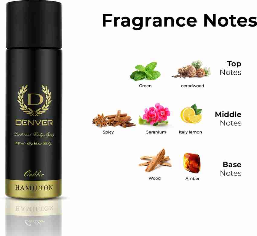 Denver perfume shop price 200ml
