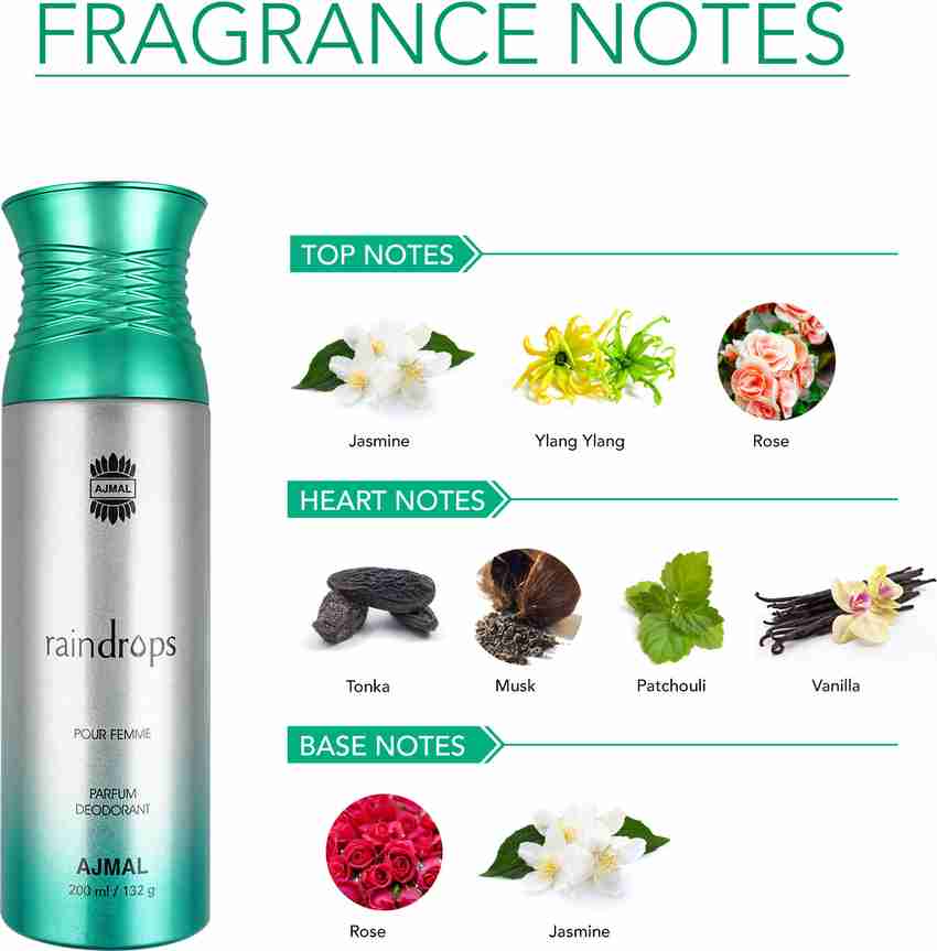 Raindrops ajmal sales perfume price
