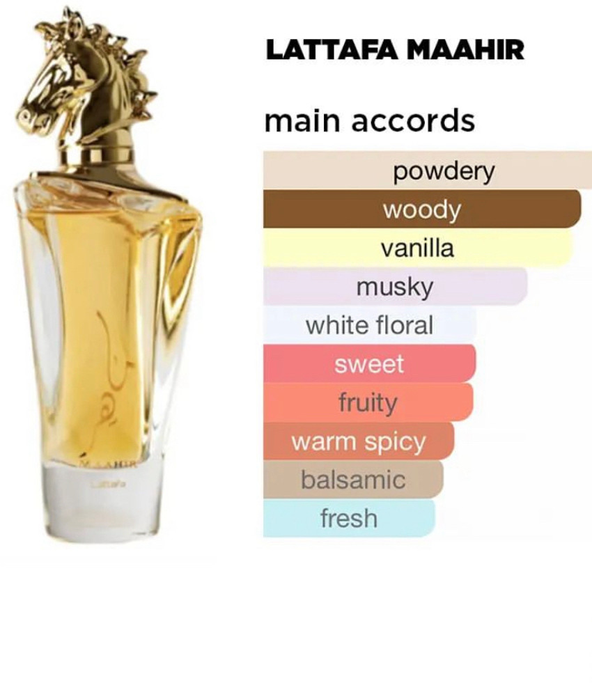Maahir sales perfume review