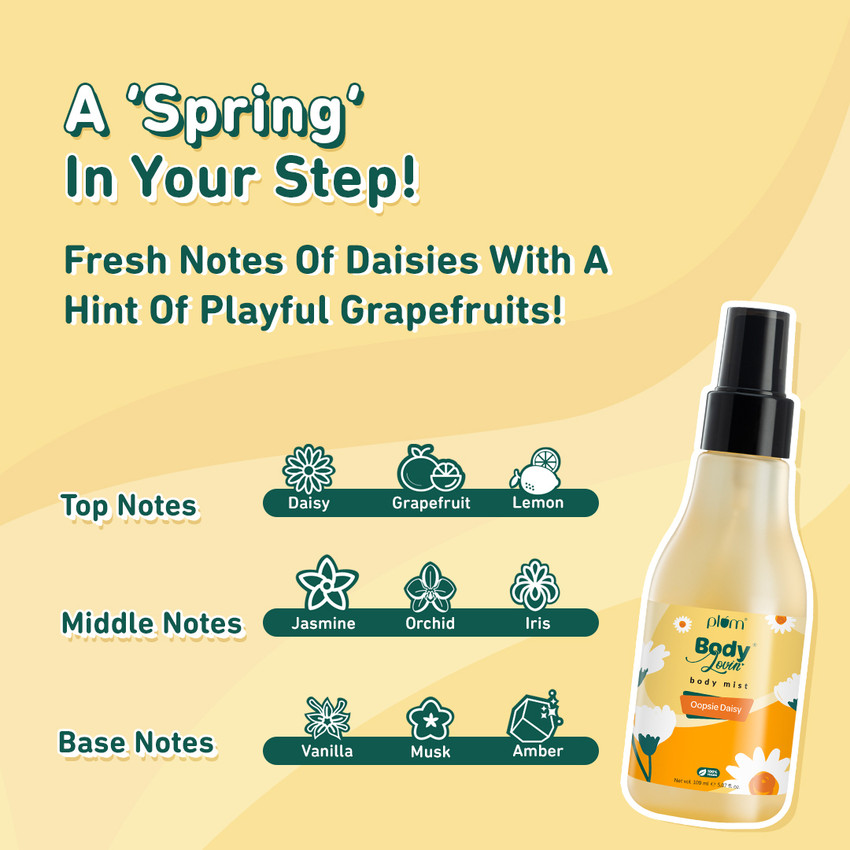 Daisy new arrivals perfume notes