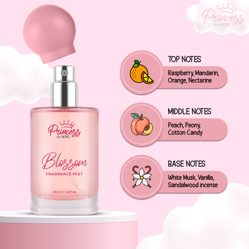Cosway perfume deals oil review