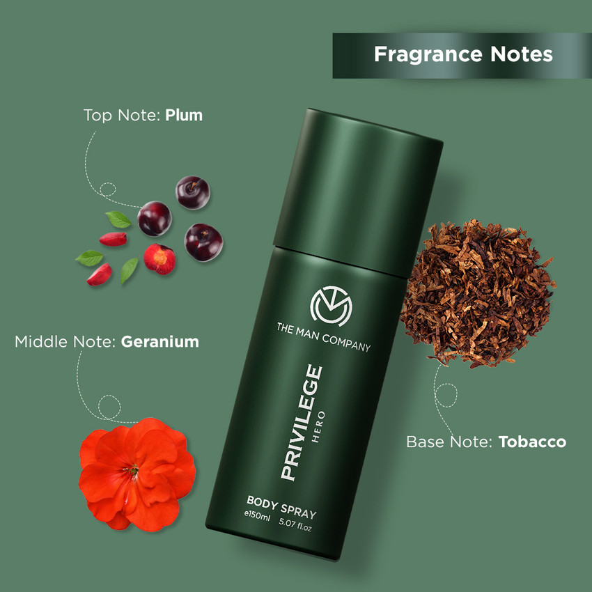 Perfume hero online for man