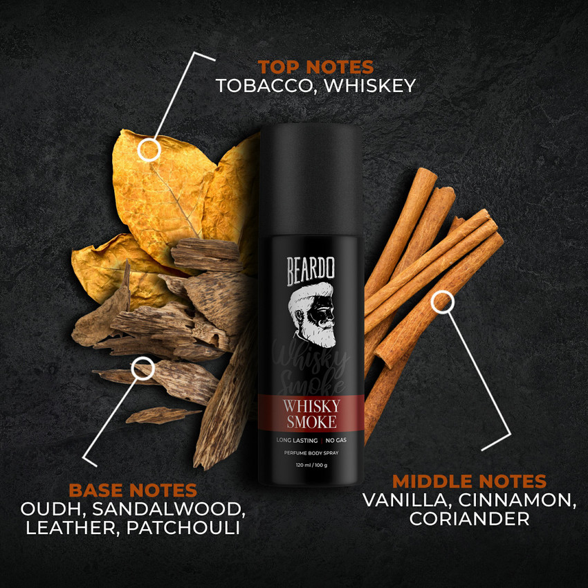 Tobacco body spray online