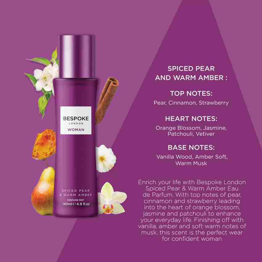 Warm 2025 amber scent