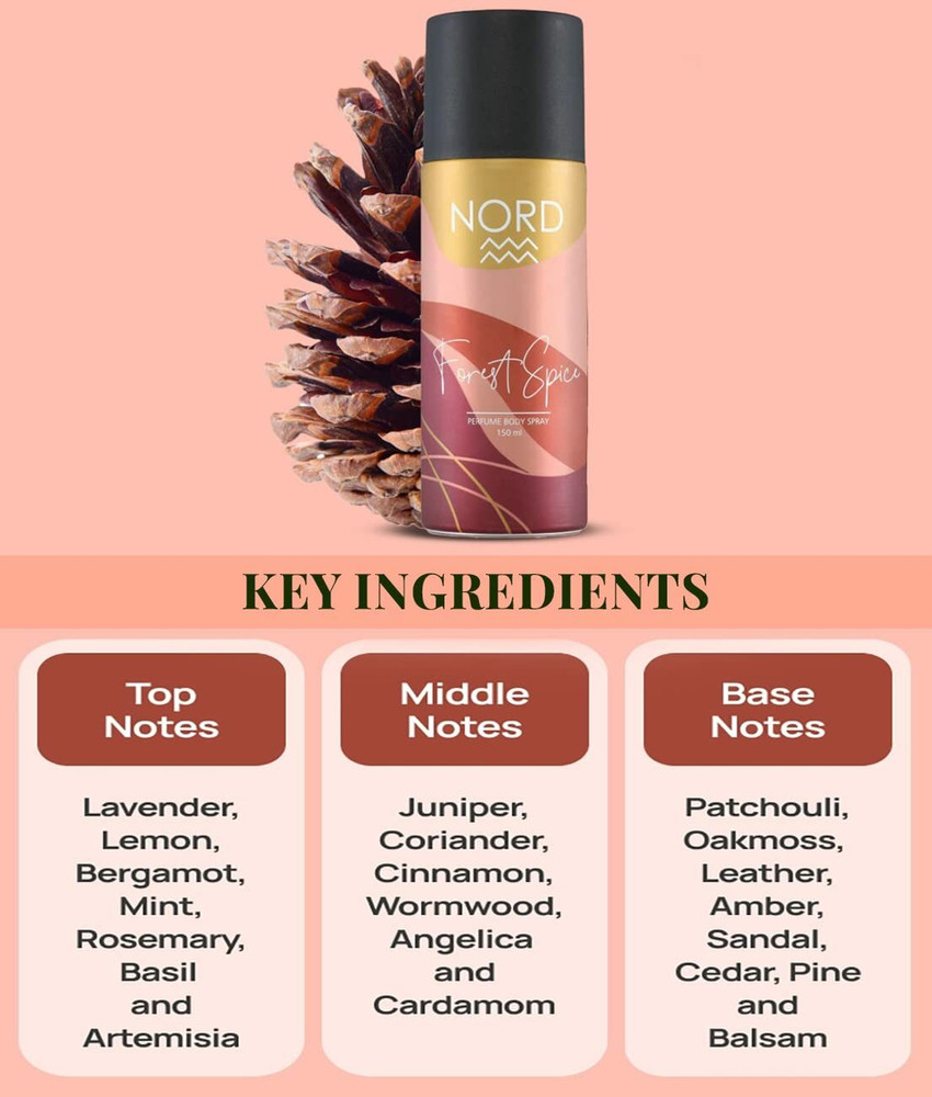 Obsession hotsell body spray