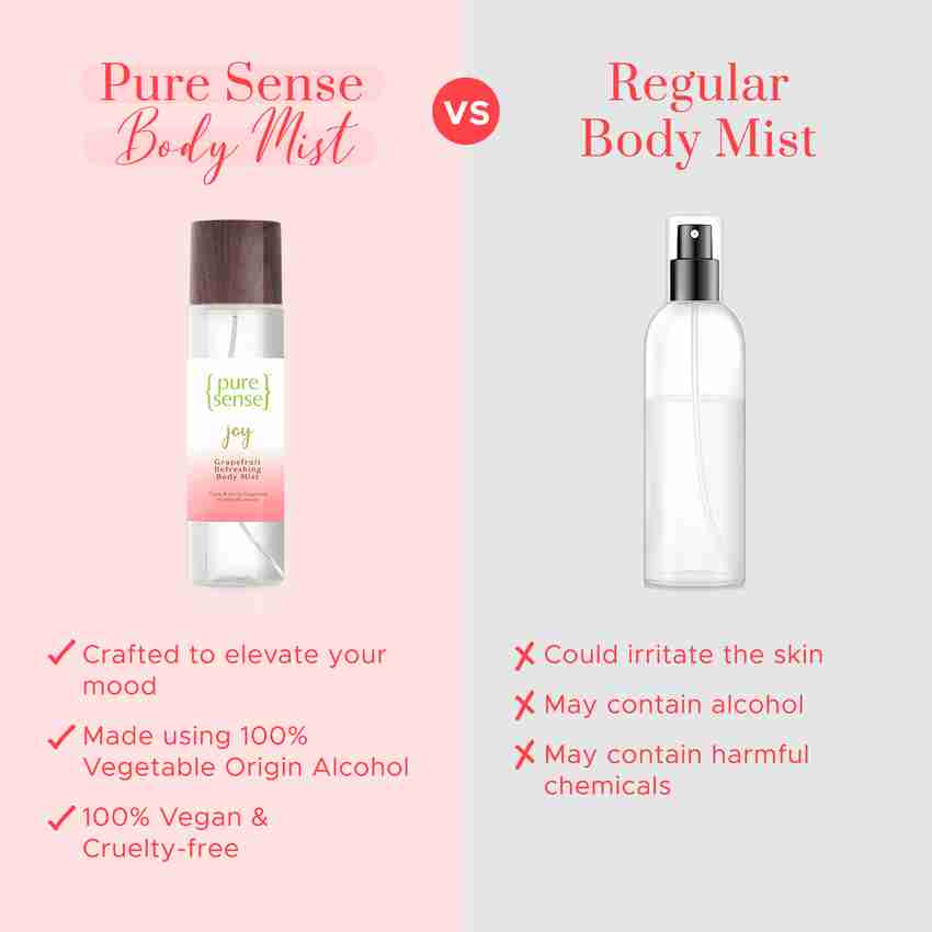Grapefruit outlet body spray