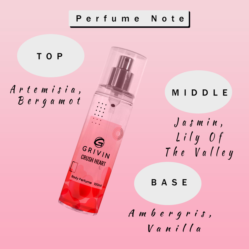 Pink pepper best sale perfume body shop