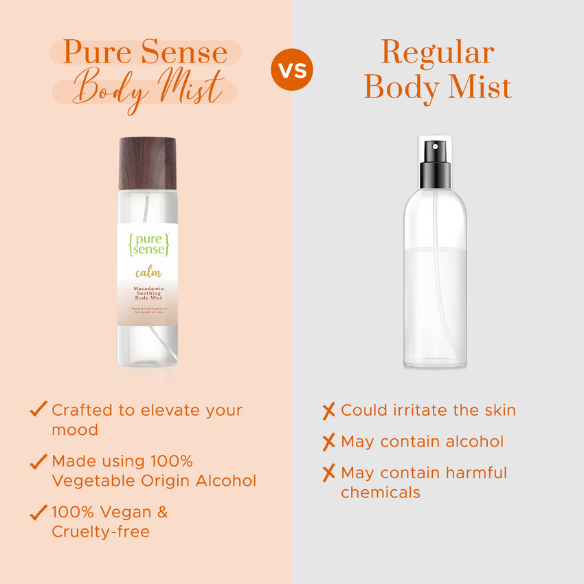 Body mist best sale vs deodorant