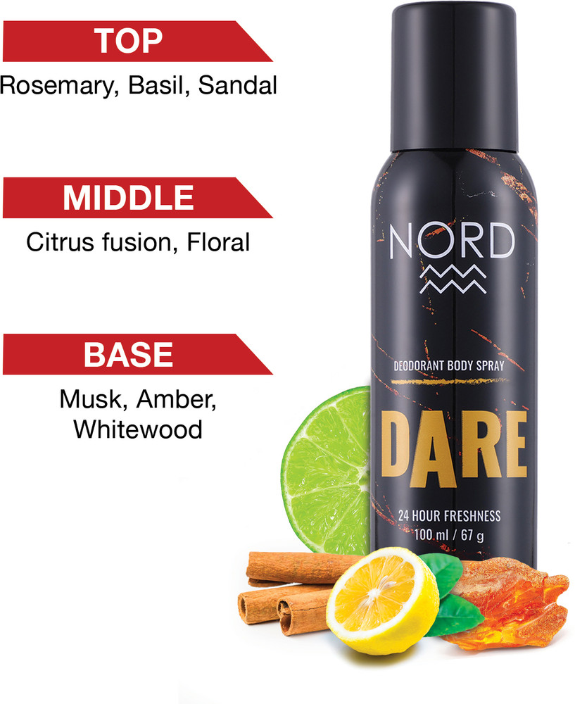Orange something 2025 perfume