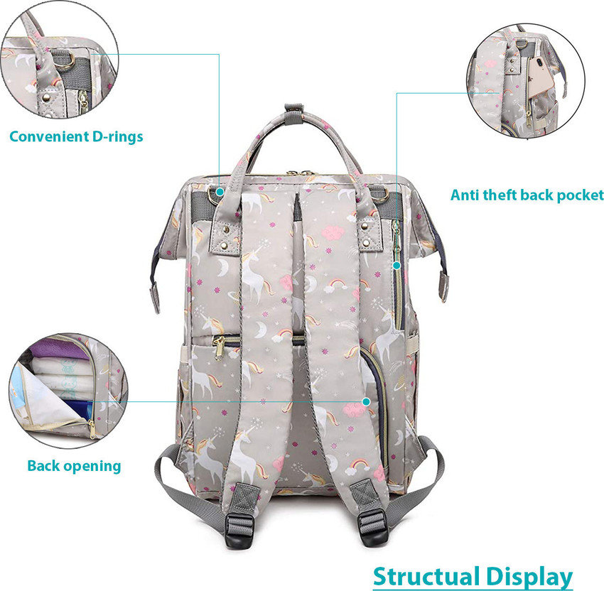 motherly Baby Diaper Bag Mothers Maternity Bags for Travel Diaper Backpack With 6 months warranty Buy Baby Care Products in India Flipkart