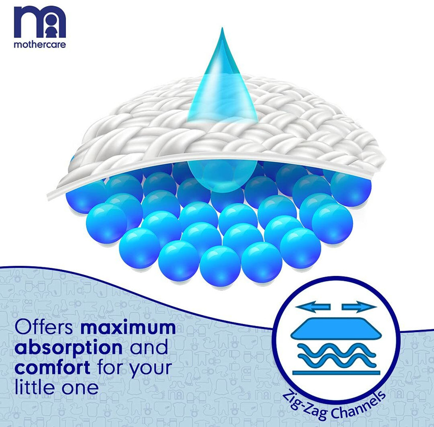 Aggregate more than 75 mothercare potty training pants in.eteachers