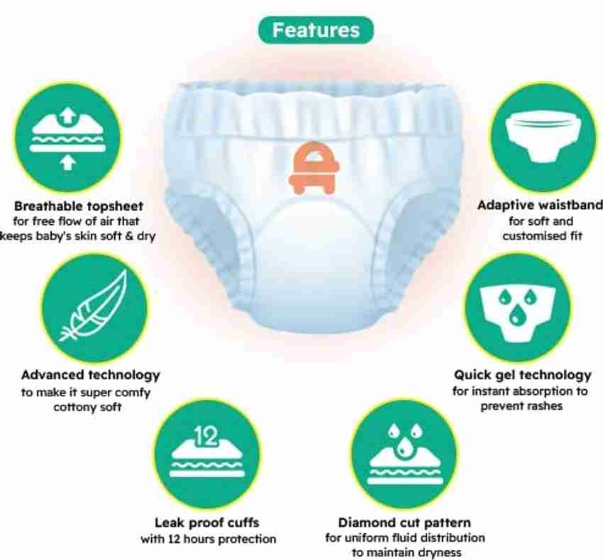 Best Diapers To Prevent Blowout, As Per Newborn Specialist,, 55 OFF