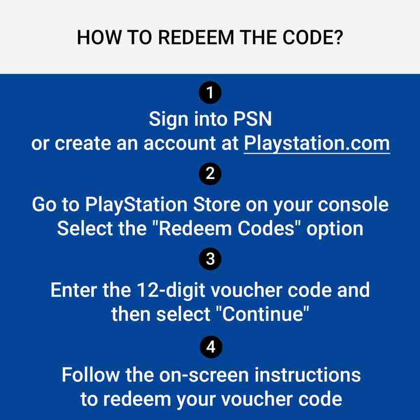 PSN Gift Cards, Vouchers & Wallet Top-ups