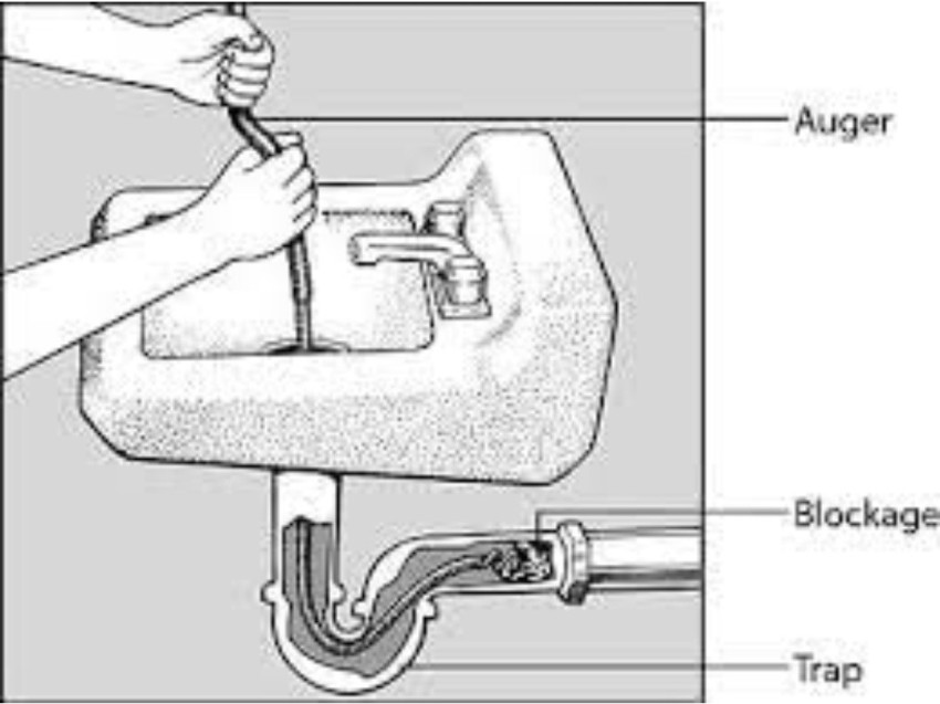 Drain Clog Remover, Hair Litter Food Blockage Remover Flexible