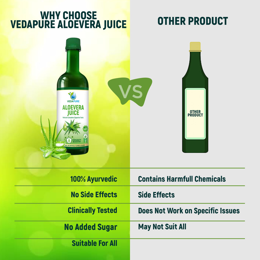 Aloe juice side effects top