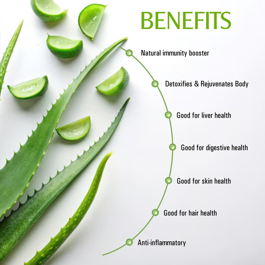 Use of aloe vera juice outlet