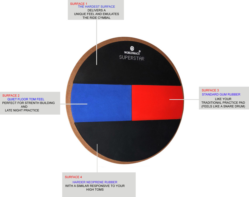 Worldmacs practice pad on sale