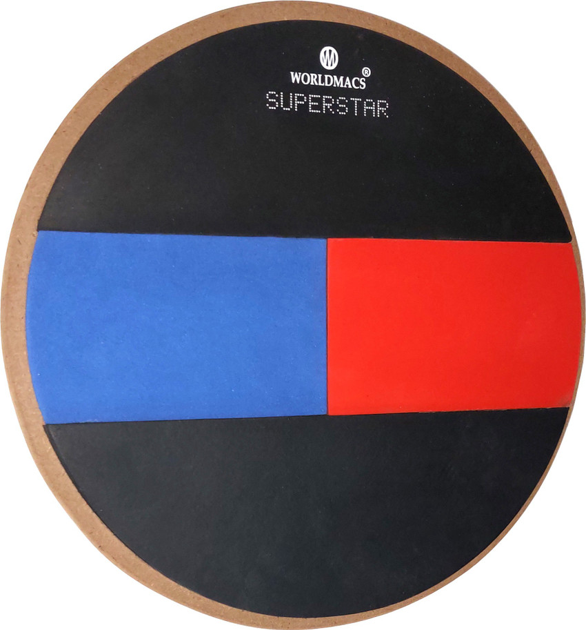 Worldmacs 2025 practice pad
