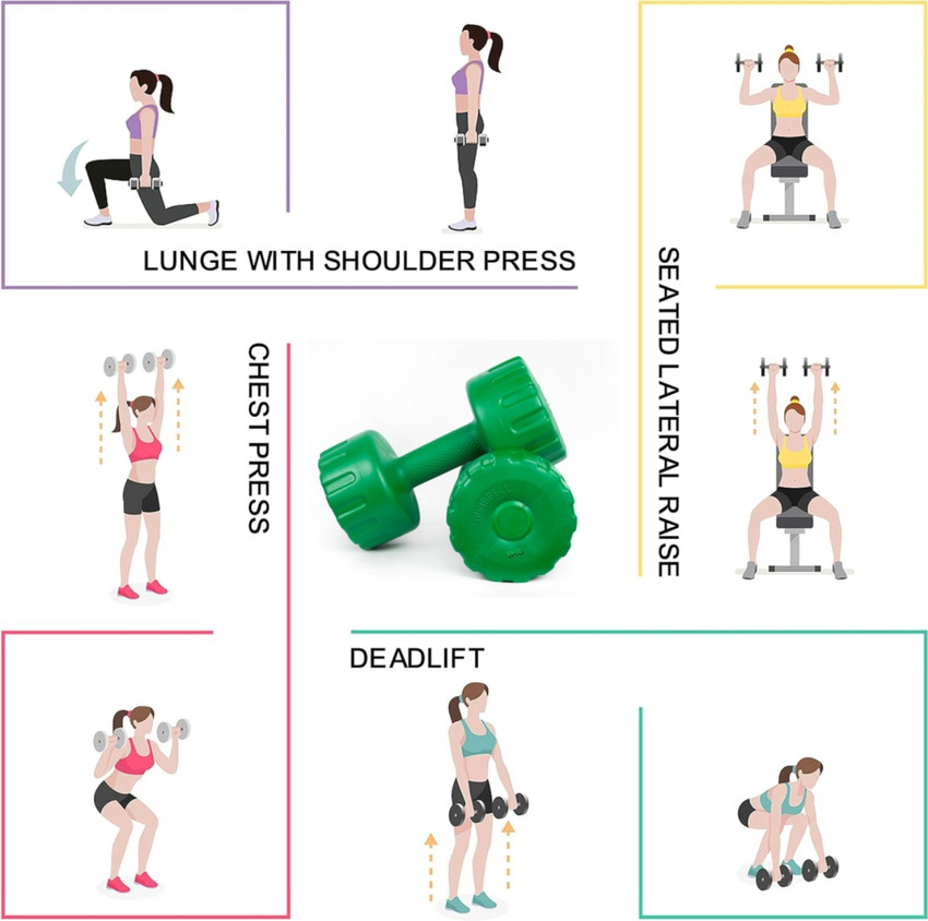 Dumbbell Five Minute Chest Workout Chest Workout With Dumbbells