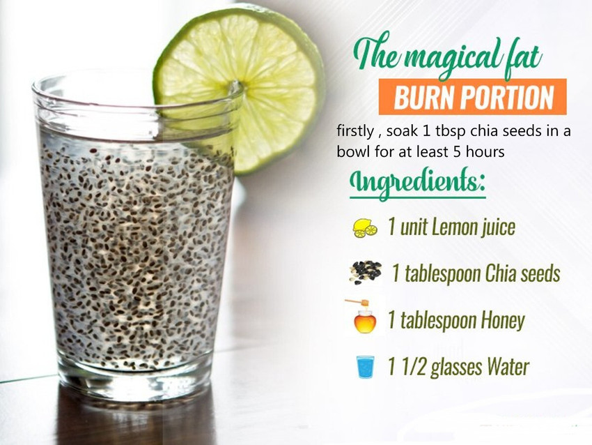 MG Naturals CHIA SEEDS FOR WEIGHT LOSS RICH IN ANTI OXIDANTS AND CALCIUM Chia Seeds Price in India Buy MG Naturals CHIA SEEDS FOR WEIGHT LOSS RICH IN ANTI