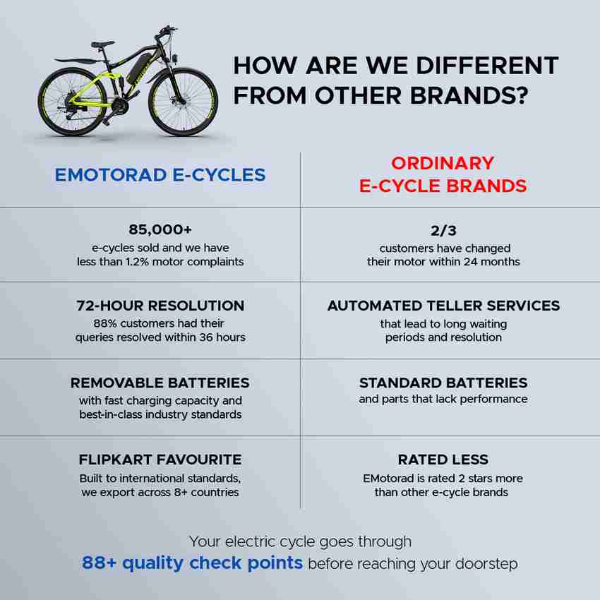 Electric cycle flipkart clearance