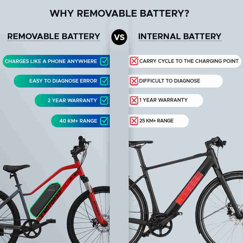 Rockrider E St Decathlon Battery Cycle Bicycle St100 Bici